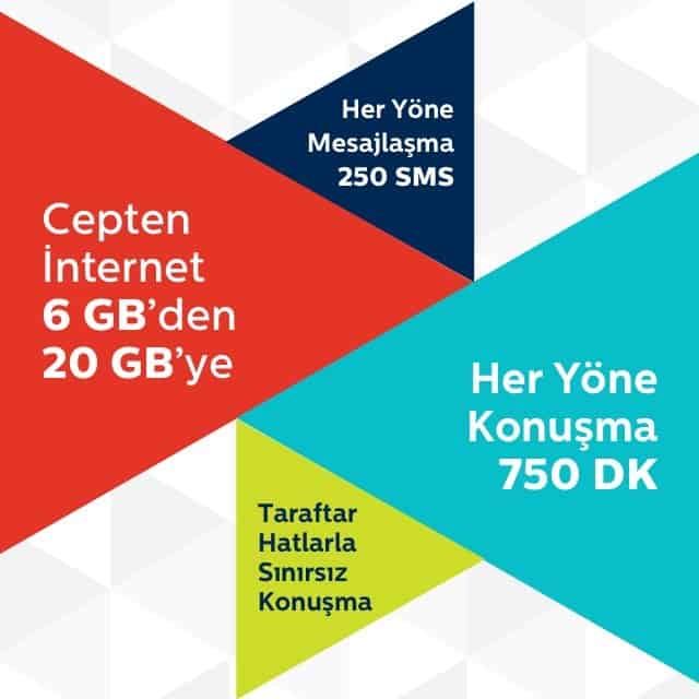 Türk Telekom Rakipsiz Paketleri
