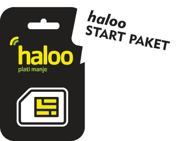 Haloo SIM Card